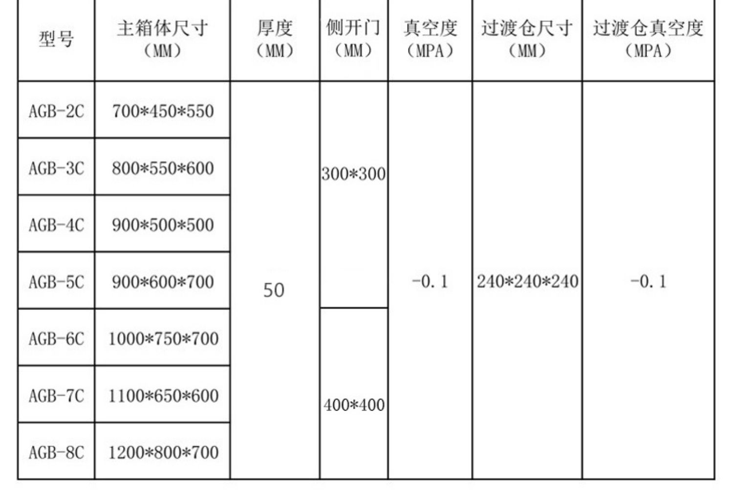 aa7069fae2711d8fbe58b4daa2ee6d34_O1CN01gf4uQo2IjWs6JwHL2_!!248019322.jpg
